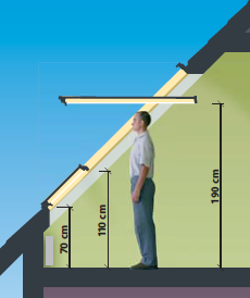 Fenêtre à rotation décentrée avec élément vitré inférieur