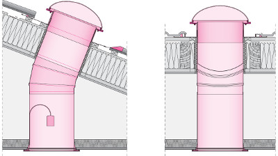 Puits de lumière avec tube rigide SRT