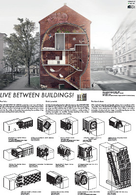 Le point de départ était une nouvelle vision sur le Loft