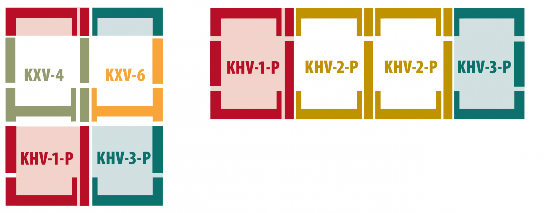 Combinatiegootstukken kunnen ook in geïsoleerde Isorama of Thermo versie besteld worden