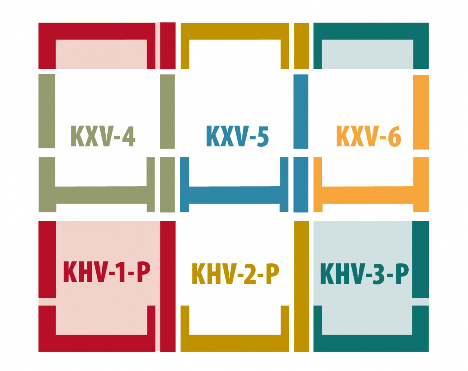 Combinatiegootstukken kunnen ook in geïsoleerde Isorama of Thermo versie besteld worden